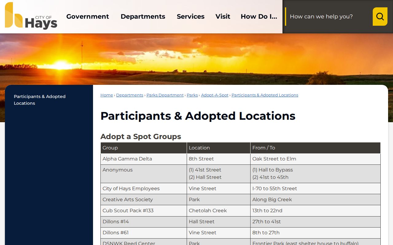 City of Hays adopted locations listing Lincoln Draw Neighborhood from 19th to 27th